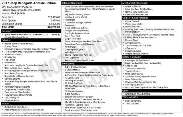 2017 Jeep Renegade Altitude