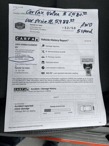 2003 Honda Element EX