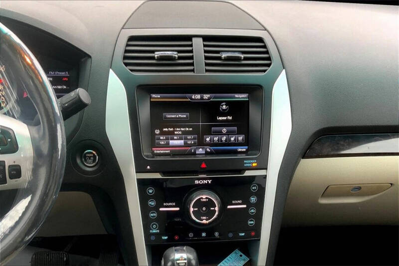 2015 Ford Explorer Limited