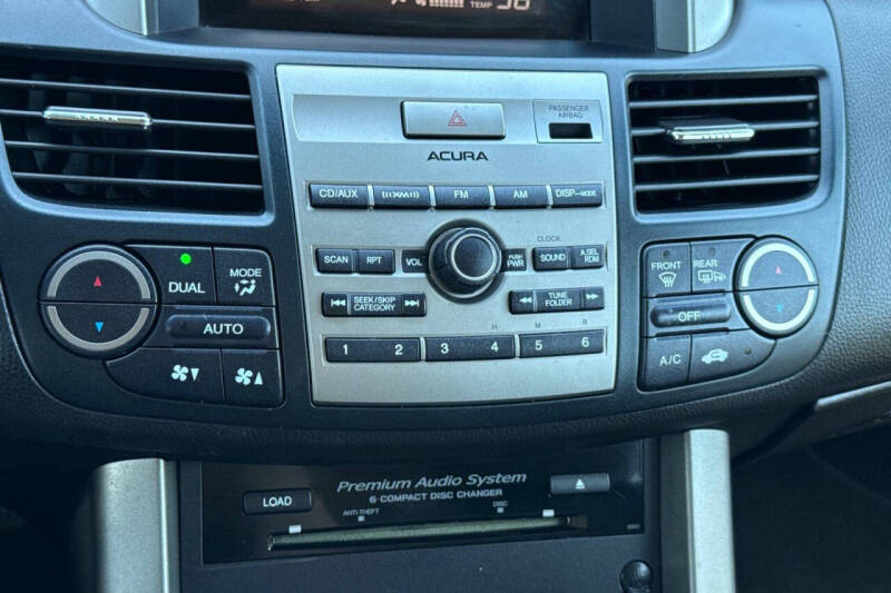 2012 Acura RDX SH-AWD