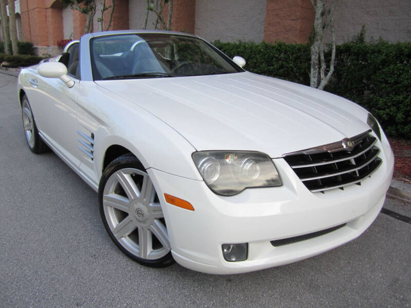 2006 Chrysler Crossfire for sale at City Imports LLC in West Palm Beach FL