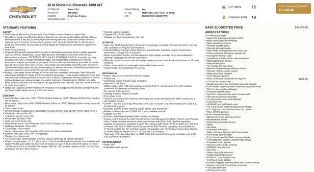 2018 Chevrolet Silverado 1500