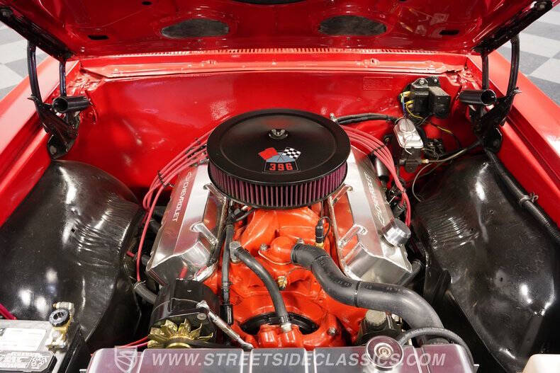 1966 Chevrolet Chevelle