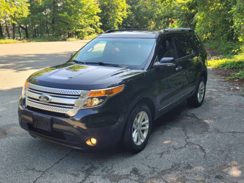 2015 Ford Explorer XLT