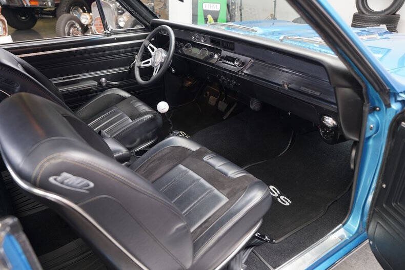 1966 Chevrolet Chevelle