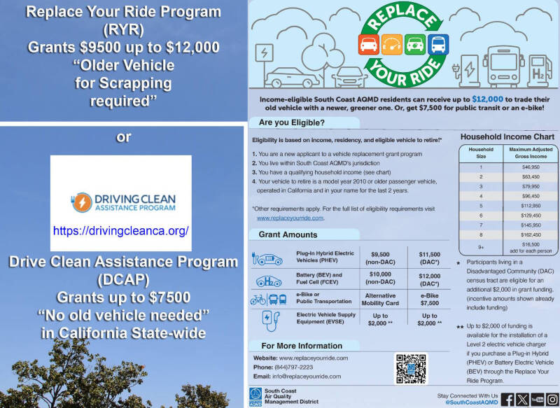 2023 Mitsubishi Outlander PHEV SE