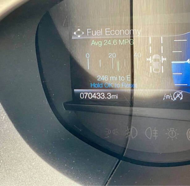 2020 Ford Edge SEL
