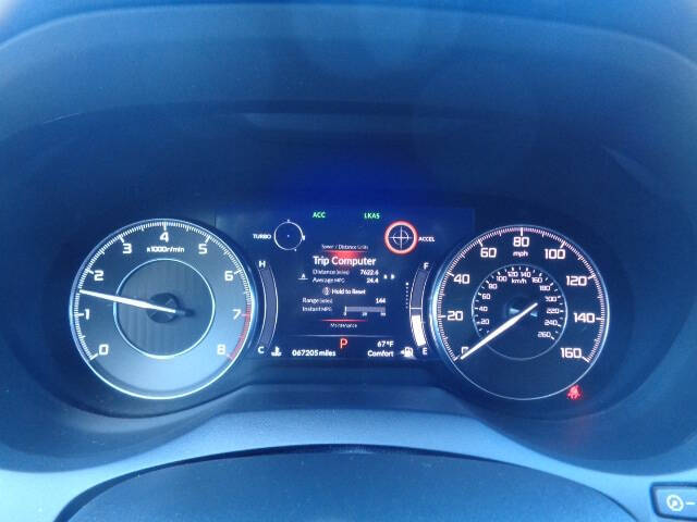2019 Acura RDX SH-AWD