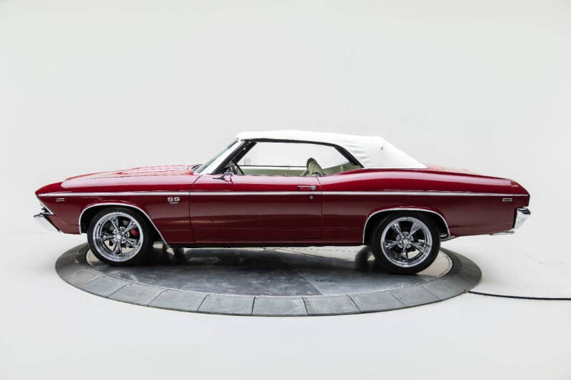 1969 Chevrolet Chevelle