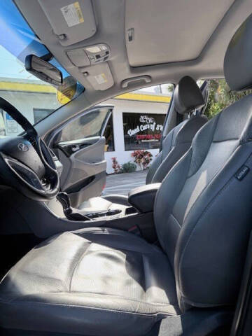 2014 Hyundai Sonata Limited 2.0T