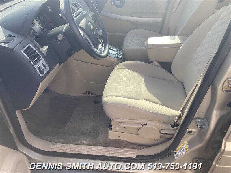 2007 Chevrolet Equinox LS
