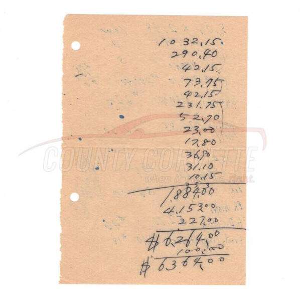 1969 Chevrolet Corvette