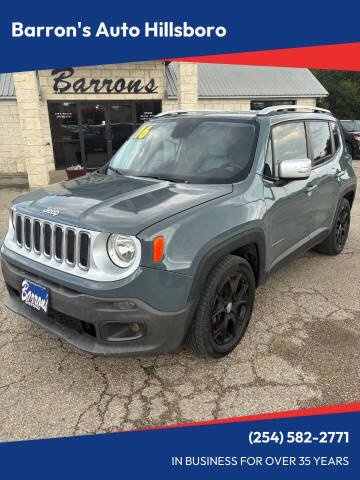 2017 Jeep Renegade Limited