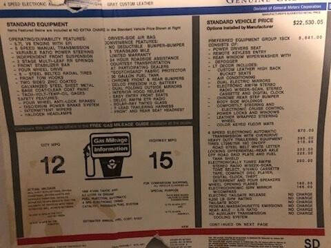 1995 Chevrolet Tahoe