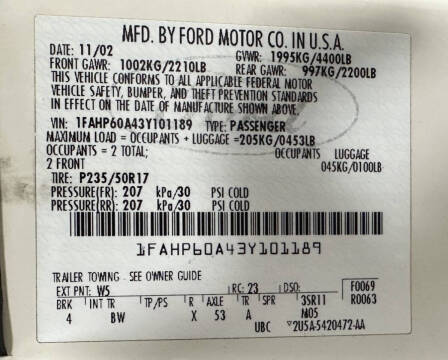 2003 Ford Thunderbird