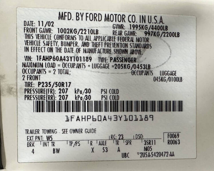 2003 Ford Thunderbird