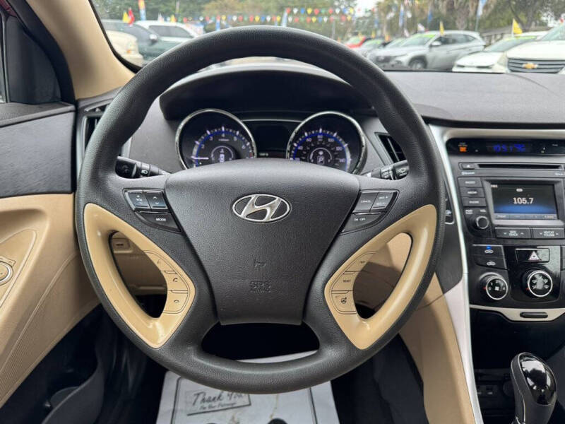 2014 Hyundai Sonata GLS