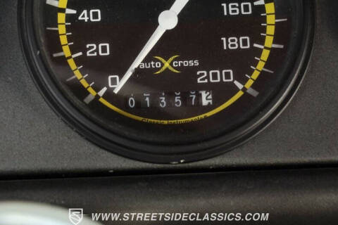 1966 Chevrolet Chevelle