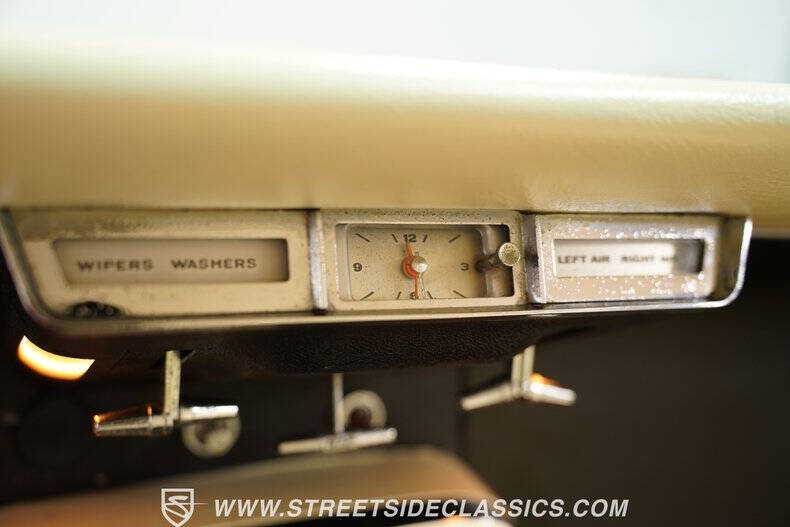 1966 Ford Thunderbird