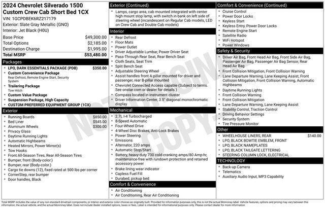 2024 Chevrolet Silverado 1500