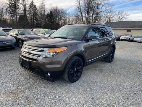 2015 Ford Explorer for sale at Auto4sale Inc in Mount Pocono PA