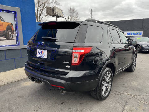 2015 Ford Explorer XLT