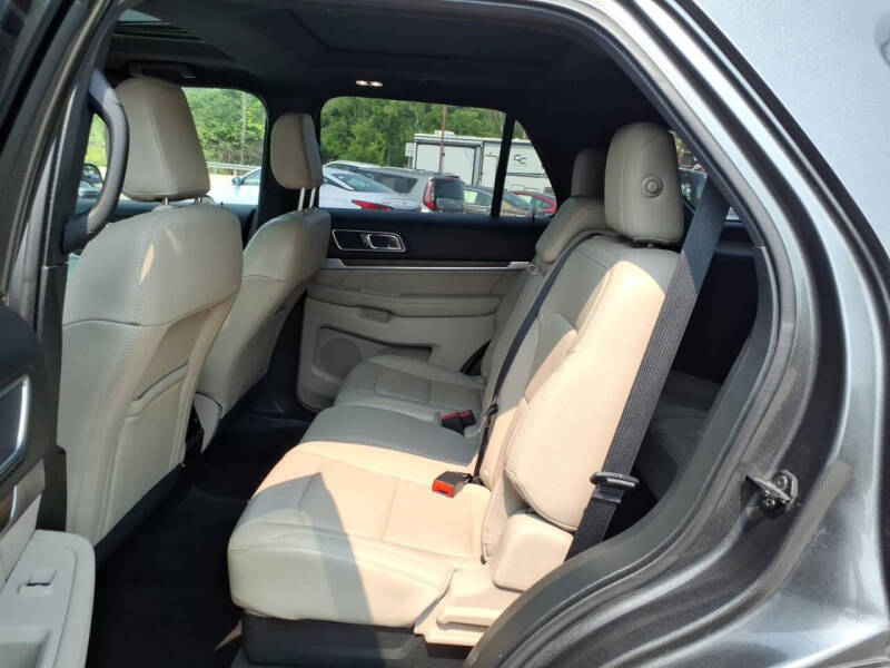 2018 Ford Explorer Limited