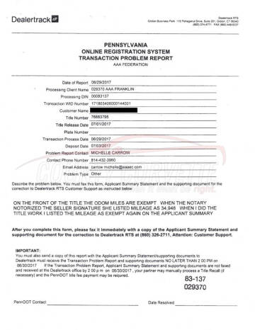 1964 Chevrolet Corvette