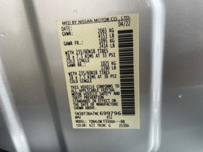 2022 Nissan Rogue SV