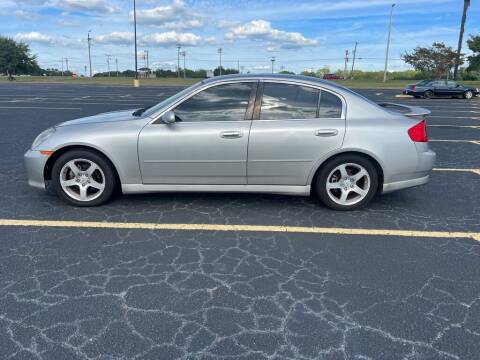 2003 Infiniti G35 for sale at Freedom Automotive Sales in Union SC
