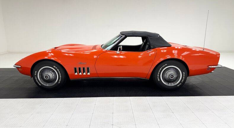 1969 Chevrolet Corvette