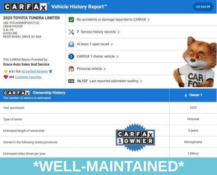 2023 Toyota Tundra Limited