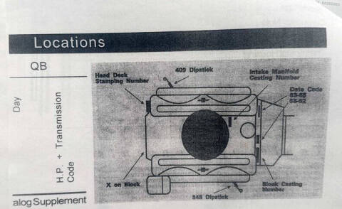 1962 Chevrolet Impala