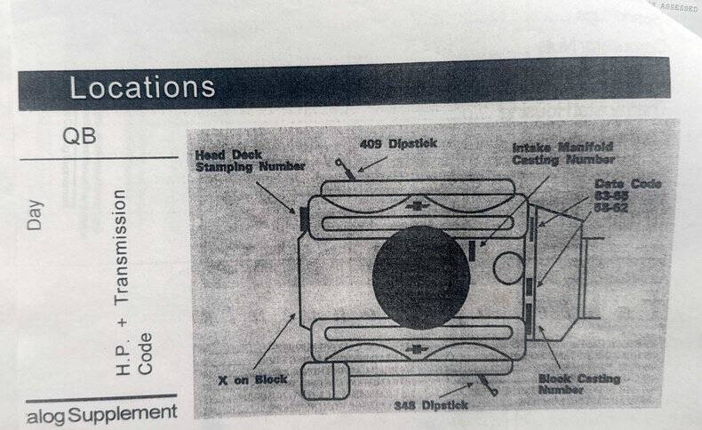 1962 Chevrolet Impala
