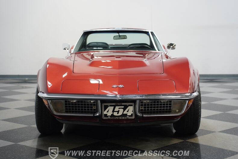 1970 Chevrolet Corvette