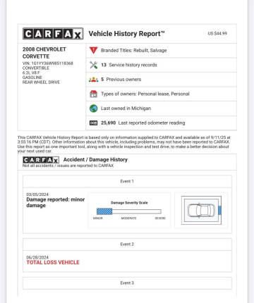 2008 Chevrolet Corvette