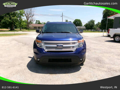 2015 Ford Explorer XLT