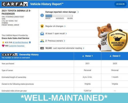 2021 Toyota Sienna LE 8-Passenger