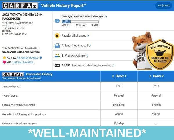 2021 Toyota Sienna LE 8-Passenger