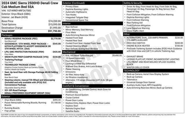 2024 GMC Sierra 2500HD