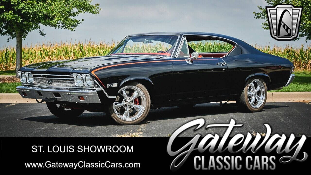 Chevrolet Chevelle For Sale In Saint Louis, MO - Carsforsale.com®