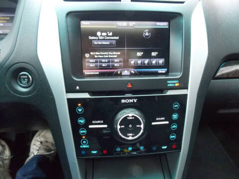 2015 Ford Explorer Limited