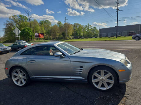 2008 Chrysler Crossfire Limited