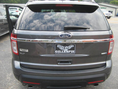 2015 Ford Explorer XLT