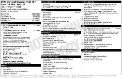 2023 Chevrolet Silverado 1500