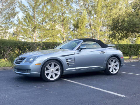 2008 Chrysler Crossfire Limited