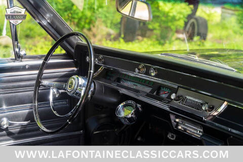 1966 Chevrolet Chevelle