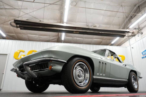 1966 Chevrolet Corvette