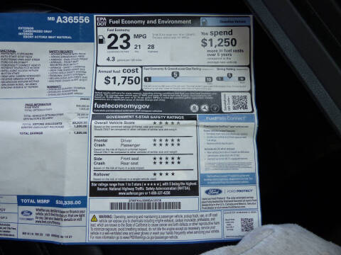 2021 Ford Edge SEL