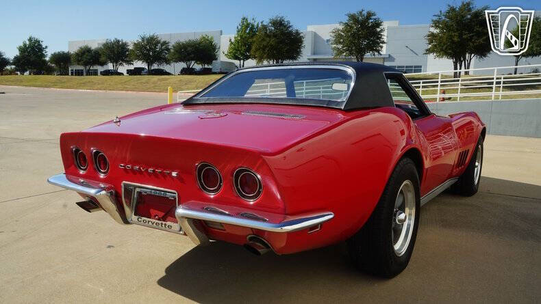 1968 Chevrolet Corvette